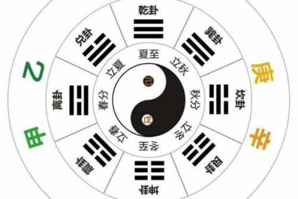 四柱八字木旺还是水旺好