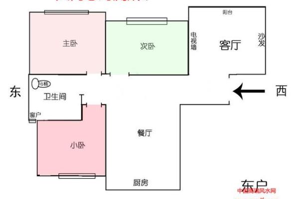 高端房子风水禁忌
