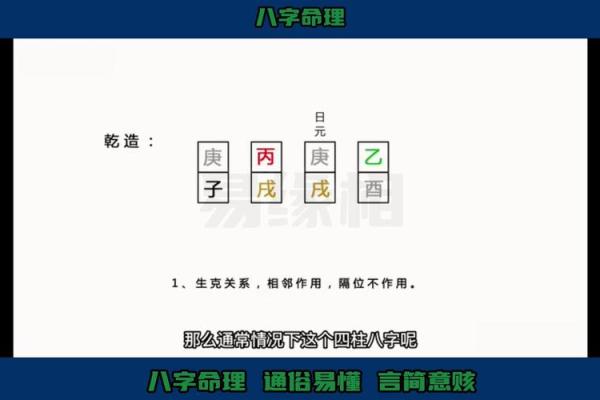 四柱天干地支都一样的八字