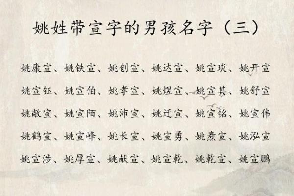 龙宝宝孝字辈起名大全