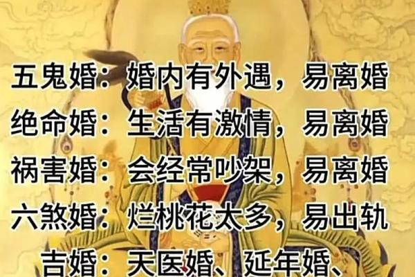 恋爱婚姻看什么宫位