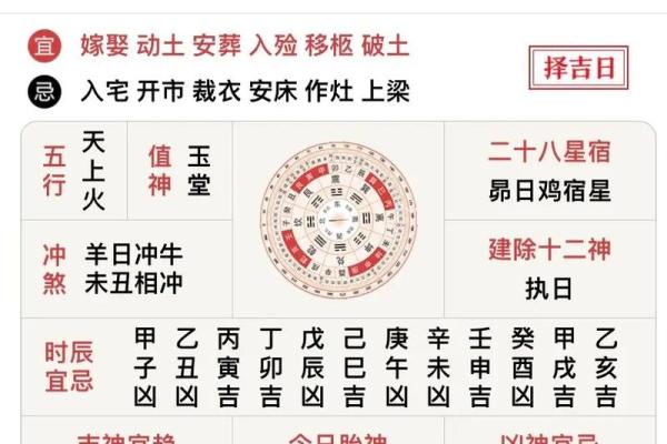 2025年修造吉日7月份