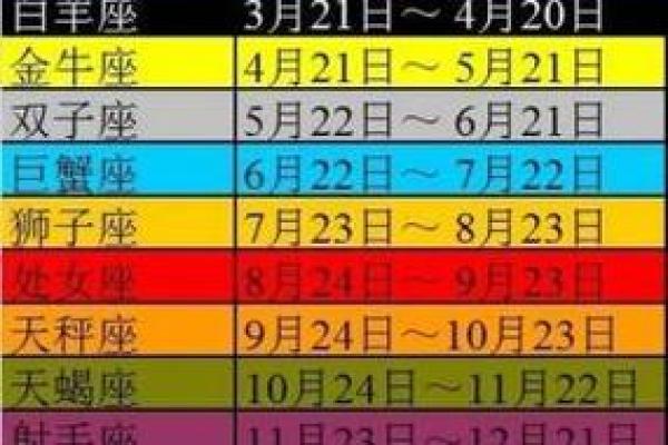 金牛座几月到几月_金牛座几月到几月几号
