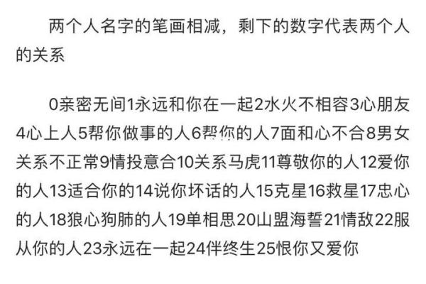 姓名缘分配对;姓名缘分配对测试