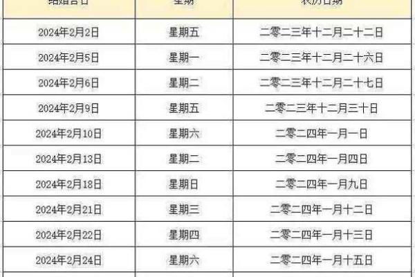 查日历黄道吉日,查日历黄历