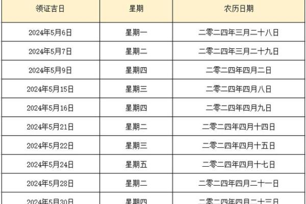 2024年结婚吉日查询表、2024年结婚吉日查询表一月