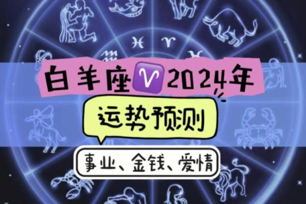 白羊座2023年的全年运势_白羊座2023年的全年运势第一星座网