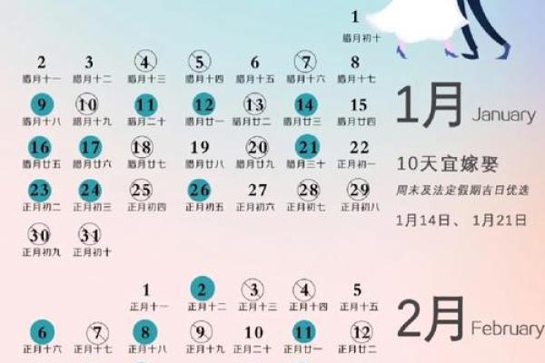 2025年9月黄道吉日一览表(2025年的黄道吉日)