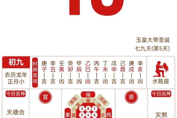 2025年9月黄道吉日一览表(2025年的黄道吉日)