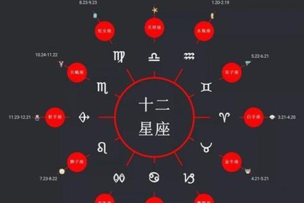 处女座是几月(2001年处女座是几月)