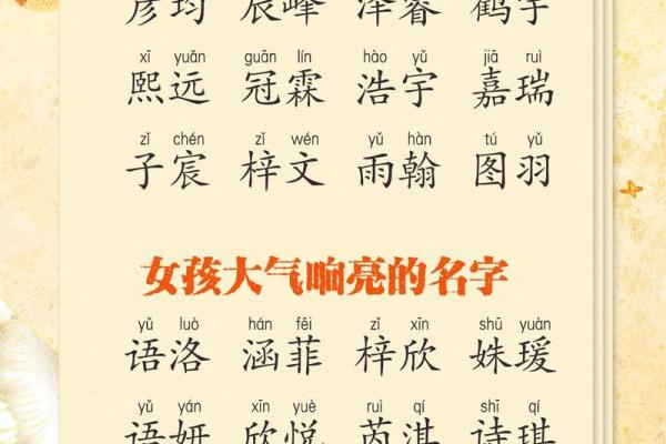 宝宝取名亿城代表什么意思