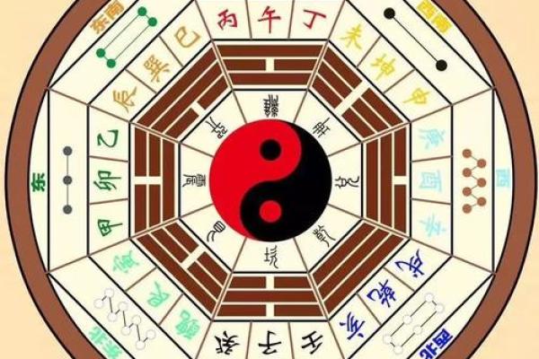 根据八字择婚吉日助你找到幸福良辰吉时(八字择日结婚)