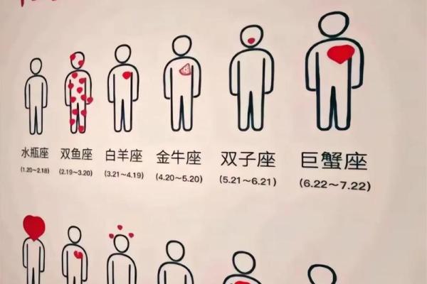 金牛座和巨蟹座(金牛座和巨蟹座的配对指数)