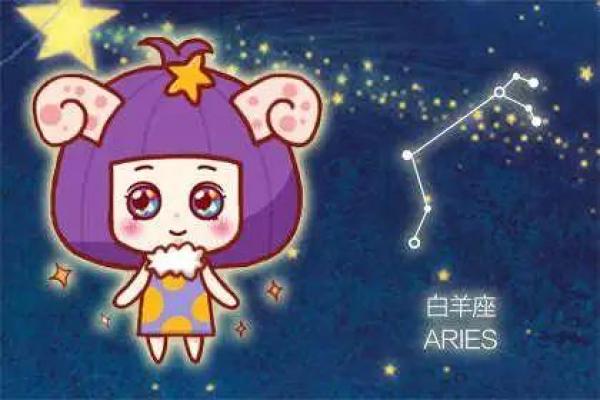 狮子座今日运势星座屋,狮子座今日运势星座屋双鱼