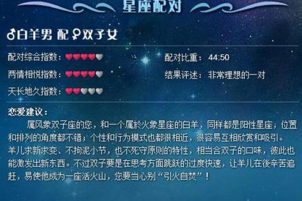 双子座男生和白羊座女生合适吗、双子座男生与白羊女
