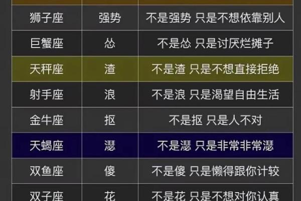金牛座-性格分析;金牛座性格分析图片