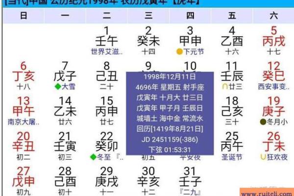 金牛座是几月几日,1994年金牛座是几月几日