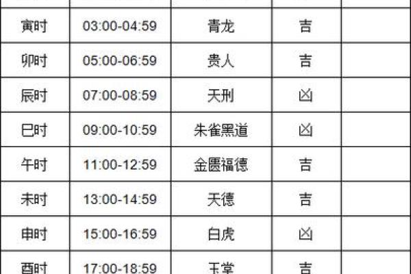 6月份公司搬家良辰吉日