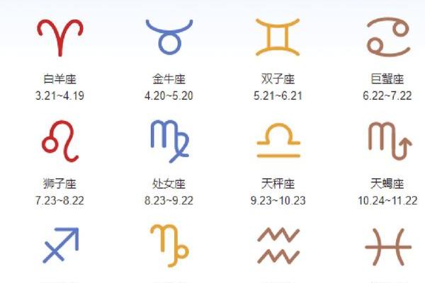 双子座的上升星座查询—双子座上升星座查询器