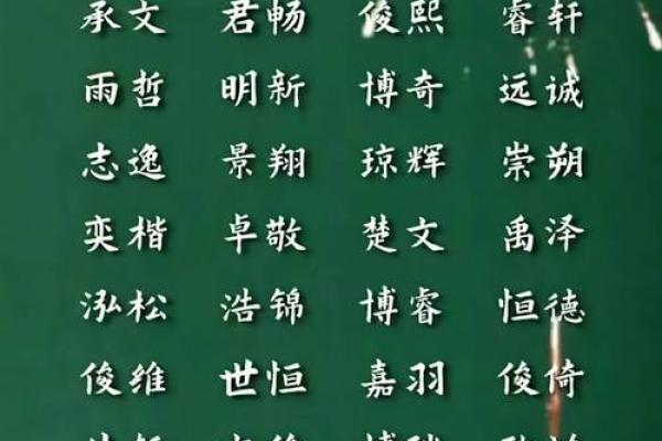 给牛宝宝起名字冬天好吗