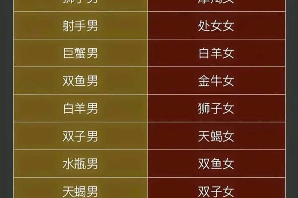处女座男和巨蟹座女相配吗-唯一能治巨蟹的星座