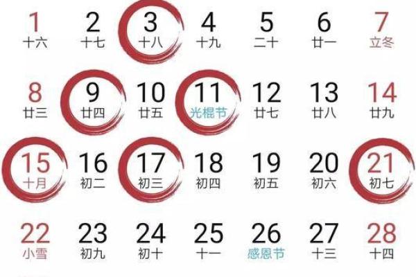 2025年诸事皆宜的黄道吉日、2025年诸事皆宜的黄道吉日是什么