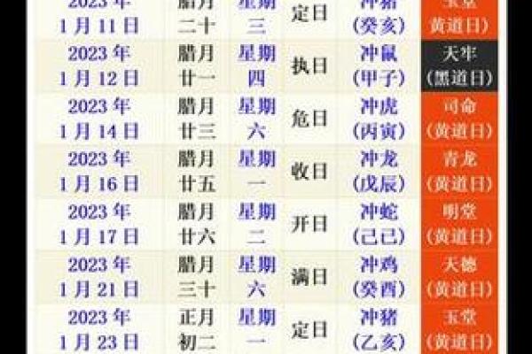 2023年入宅黄道吉日、2023年入宅黄道吉日一览