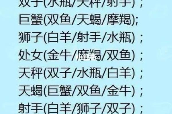 双子座与白羊座、双子座与白羊座配对指数