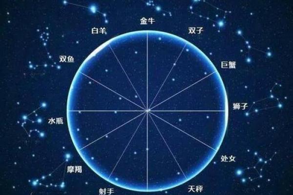 巨蟹座的上升星座怎么查,巨蟹座座上升星座查询表