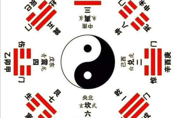 选择吉日结婚与生辰八字的完美契合秘诀(结婚选日期八字合是什么)