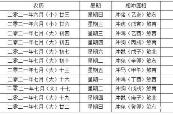 2020年九月最佳结婚吉日推荐大全(2021年九月结婚黄道吉日一览表)