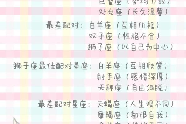白羊座和双子座配吗,白羊座和双子座适合做夫妻吗