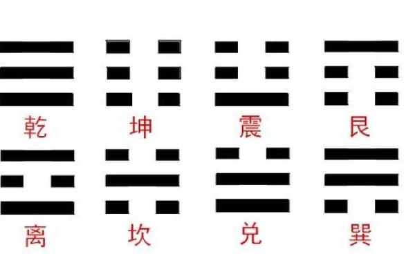 元亨利贞四柱八字排盘_元亨利贞四柱八字排盘免费