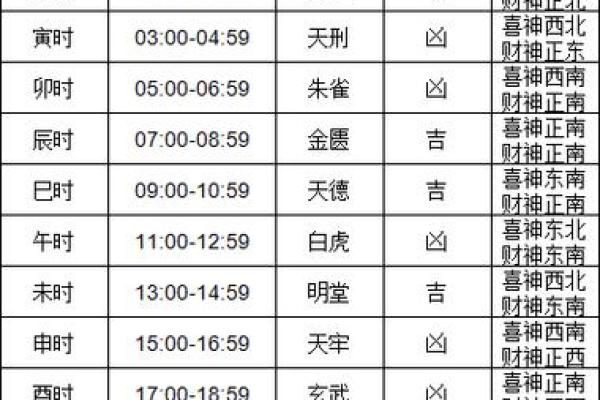 九月搬家入宅黄道吉日2025年;2021年九月适合搬家入宅的日子