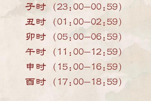 2025年3月24日黄道吉日查询(2023年3月25号)