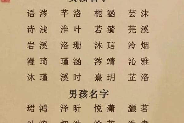 牛宝宝根据时辰起名字