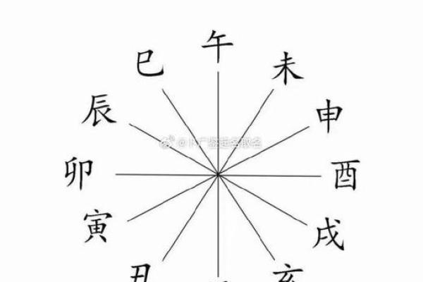 八字测婚姻最准的免费_怎么查俩人八字合不合