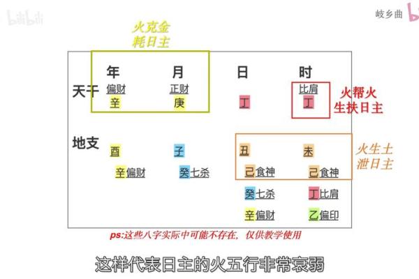 查询八字喜用神_五行喜忌查询系统免费