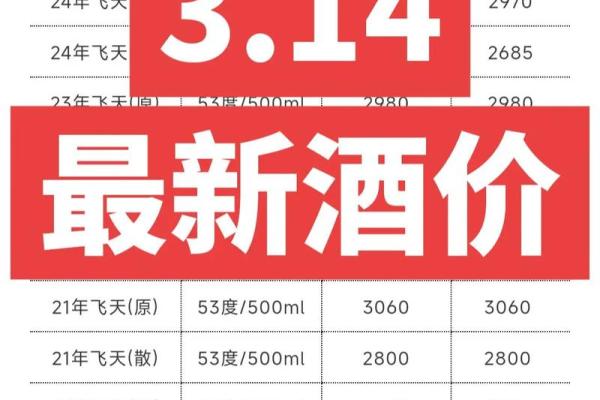 3月14号是什么节—3月14号到底是什么日子