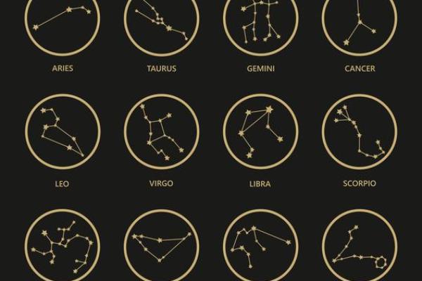 双子座最喜欢什么星座,双子座最喜欢什么星座？