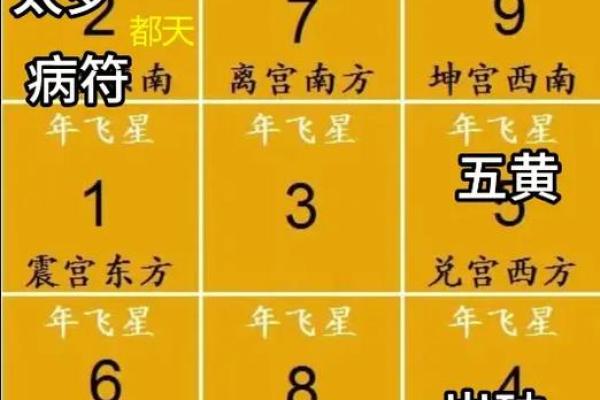 2024年最佳结婚吉日推荐及择日指南,2024年哪天适合结婚