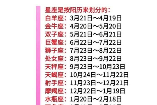 双子座射手座,双子座射手座配对