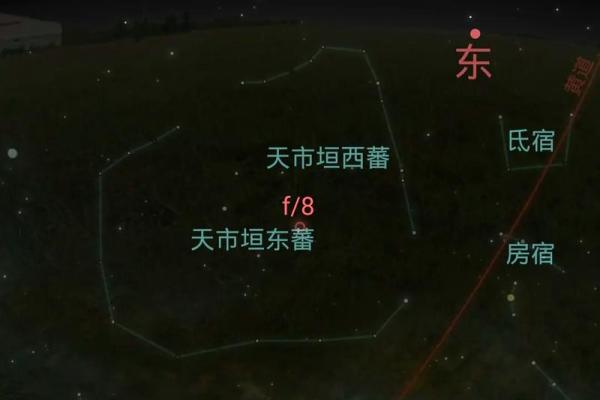 双子座星象图,双子座星象图头像