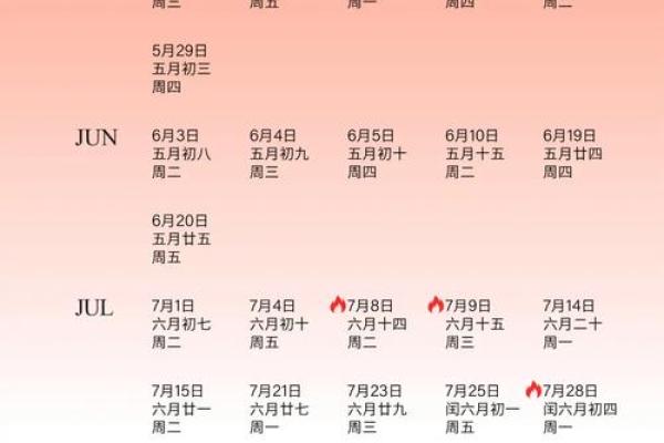 2024年4月完美结婚吉日精选及婚礼筹备指南,2024年几月适合结婚