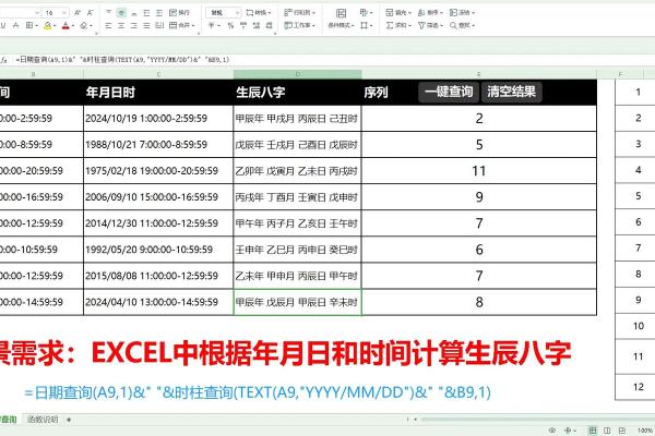 免费测生辰八字,免费测生辰八字查询器