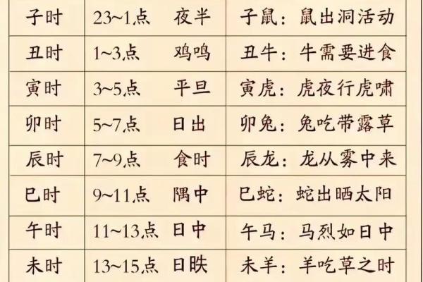 2024年七月黄道吉日完美结婚攻略 2024年7月6日是什么日子