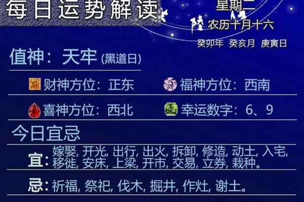 2023年十月入宅最旺日子_2023年10月适合结婚的日子