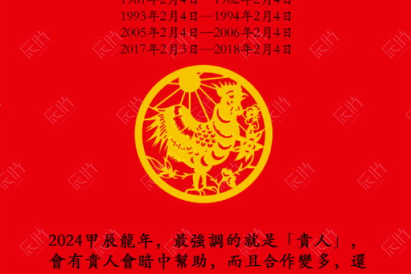 2024年属虎结婚吉日推荐与择日指南,2024年适合结婚属相