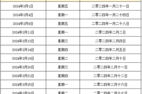 2024年1月登记结婚领证吉日;2024年结婚吉日一览表