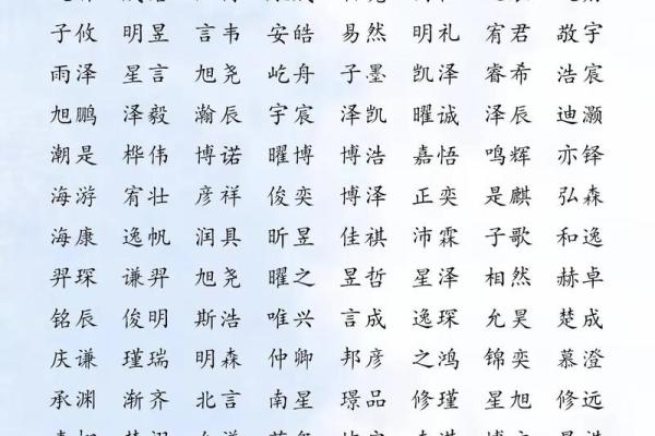 刚宝宝起名字